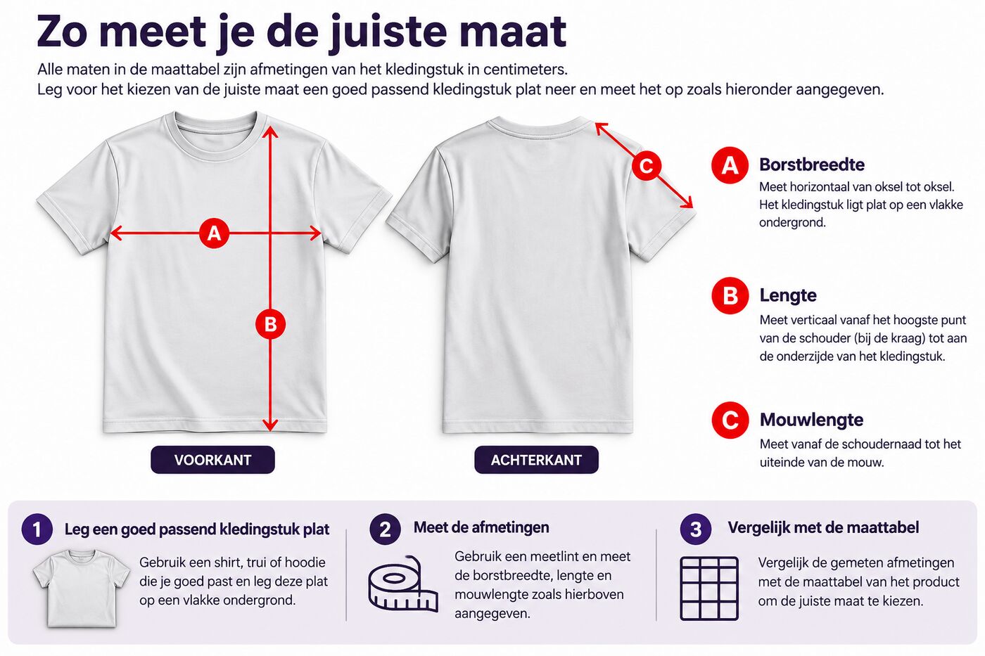 Uitleg: zo meet je borstbreedte (A), lengte (B) en mouwlengte (C)